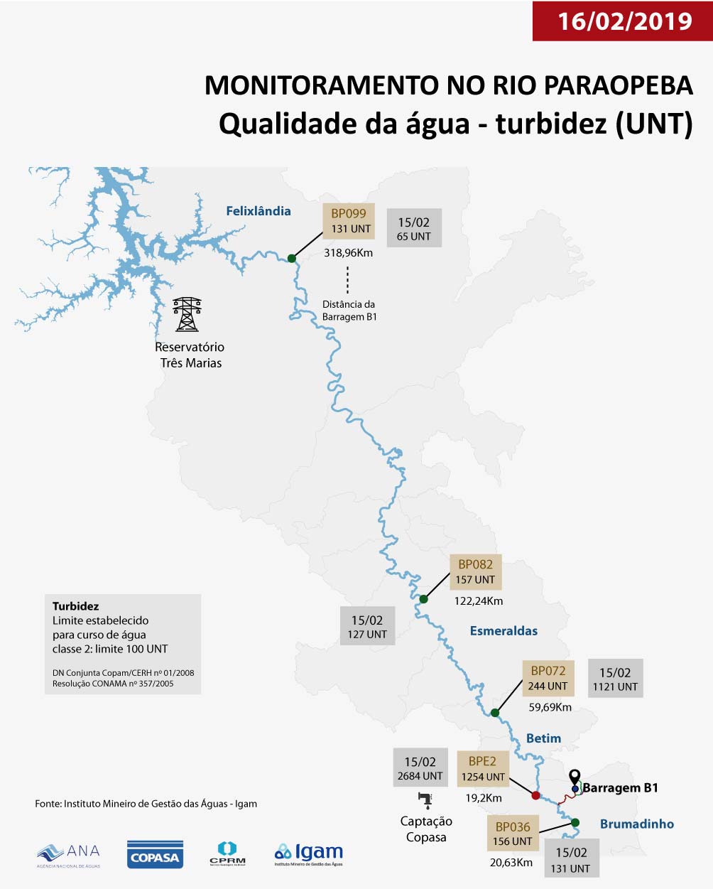 Infografico dia 16 02-02-01-02