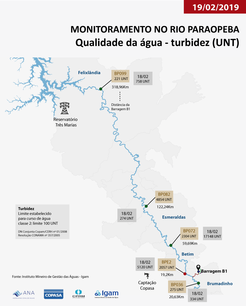 Infografico dia 19 02-02