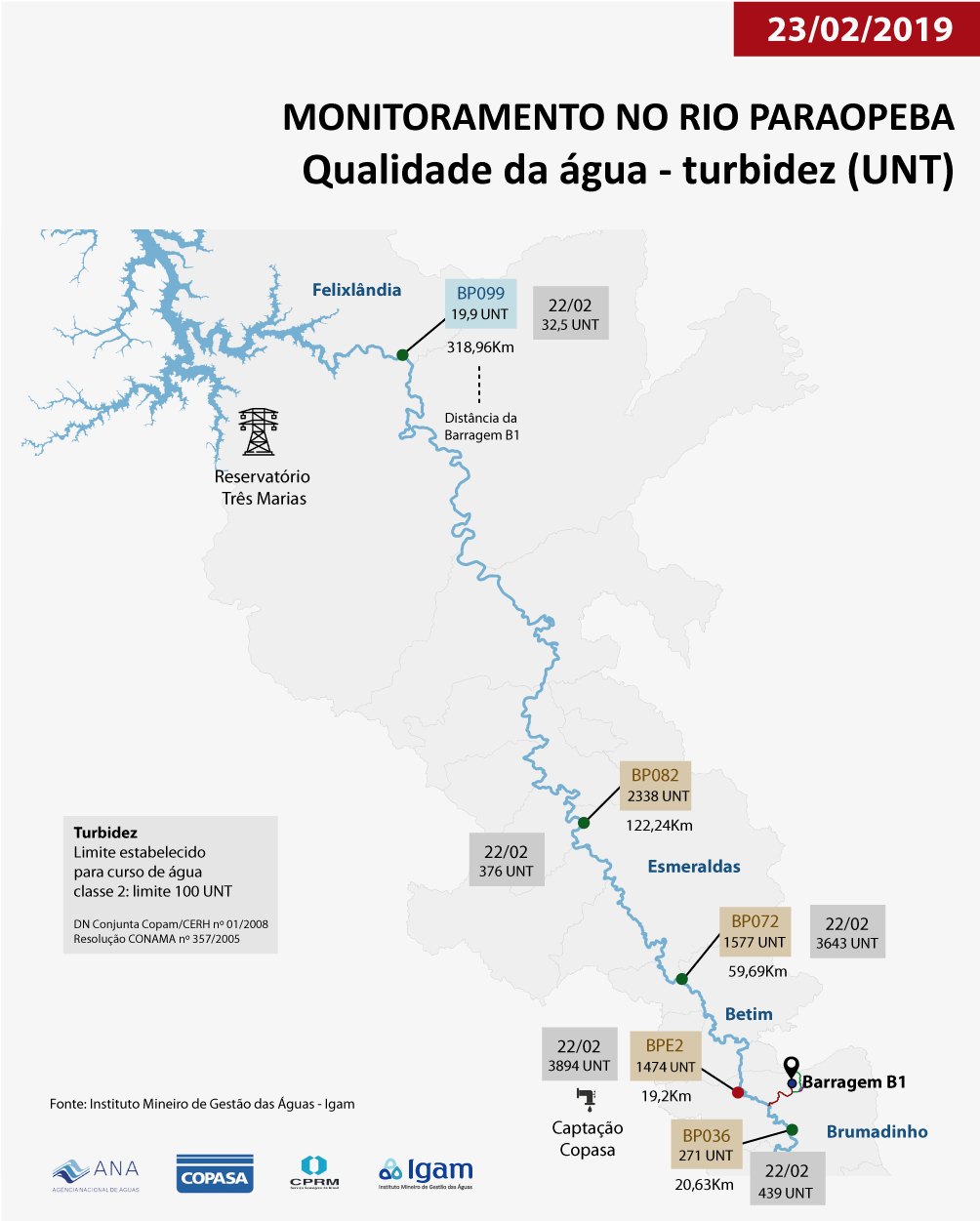 Infografico dia 23 02-02