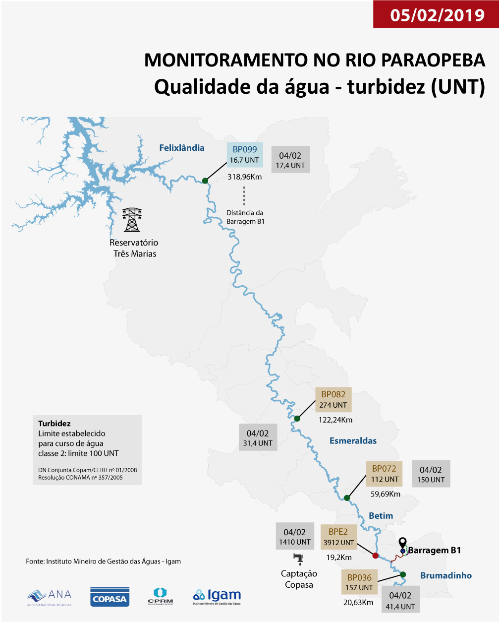 Infografico do dia 05 02-01