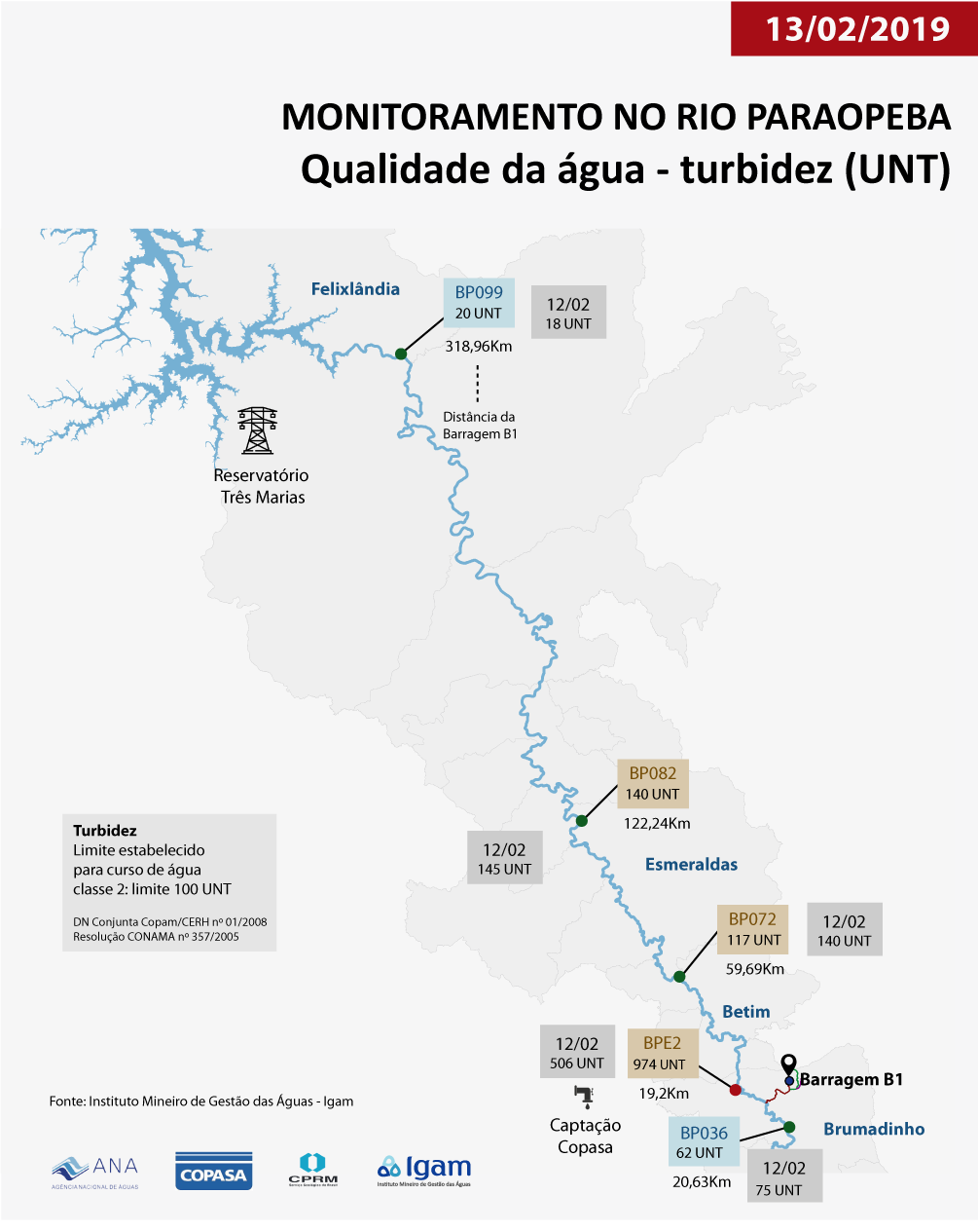 infografico dia 13 02-01