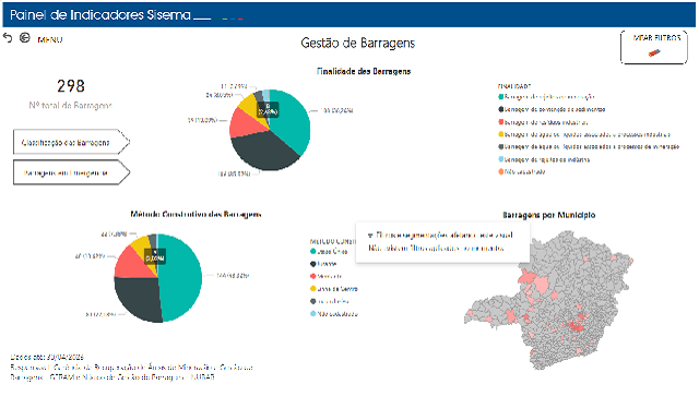 painel-indicadores-sisema-dentro