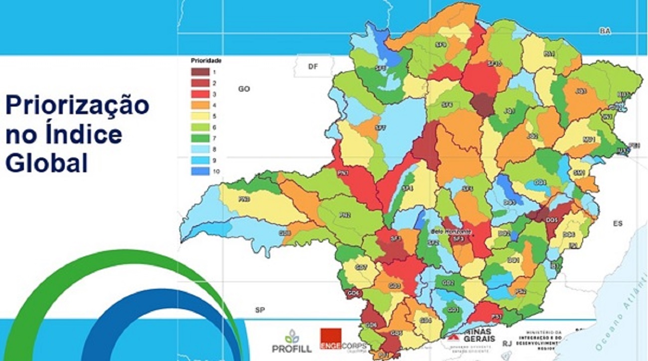 A priorização foi feita de forma estruturada para cada tema dentro dos eixos