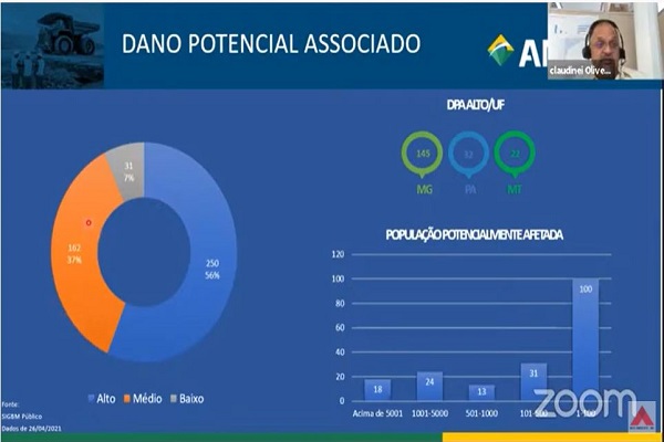 EmergênciaAmbiental1_dentro